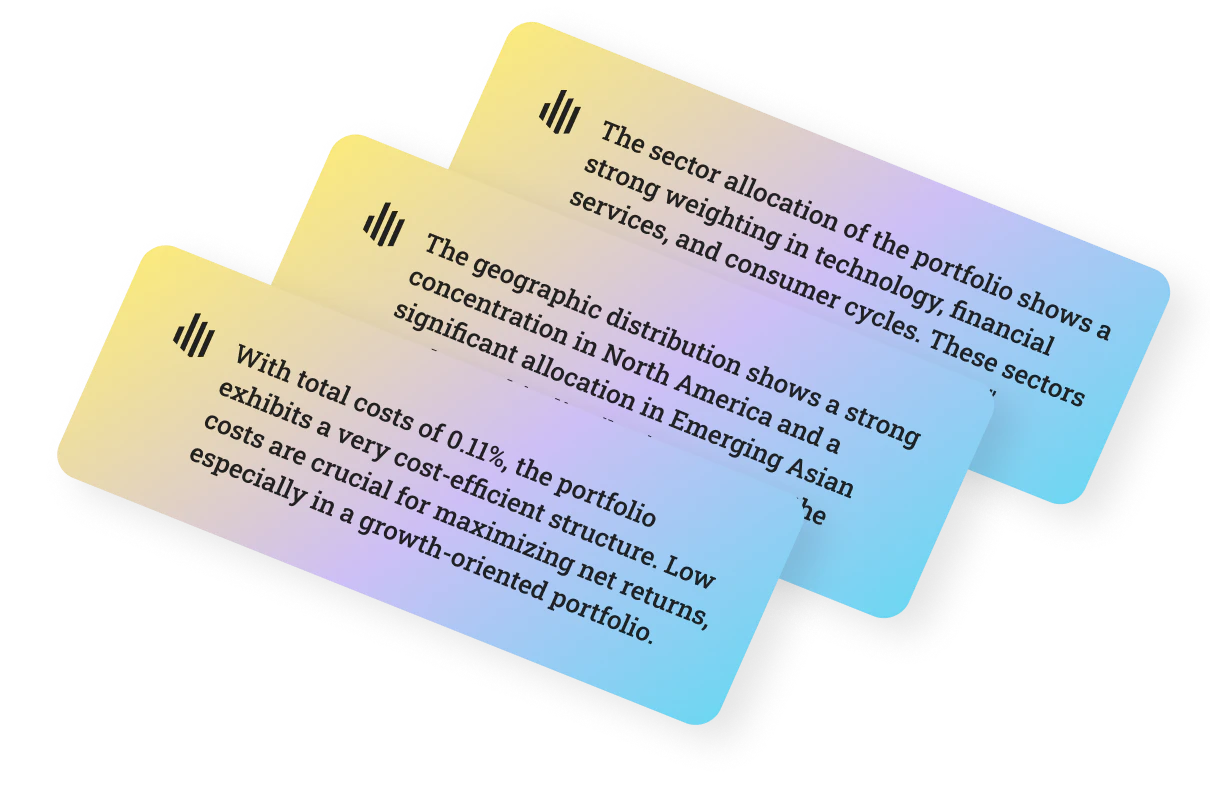 Insightfol product overview and insights