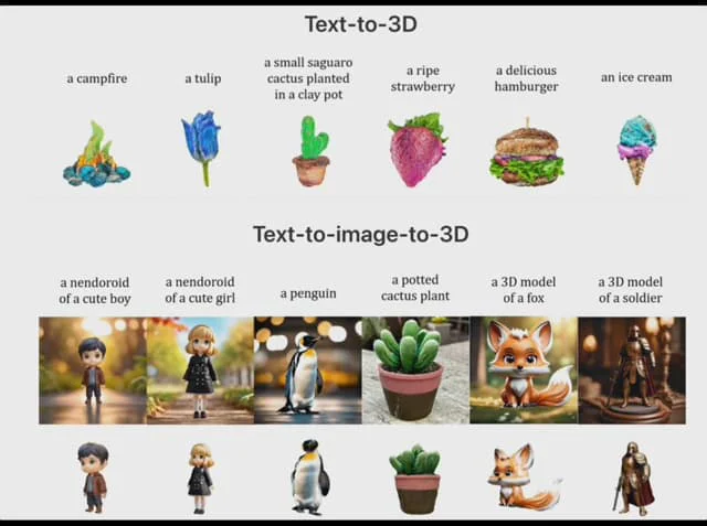 Instant3dai text to 3D feature demonstration