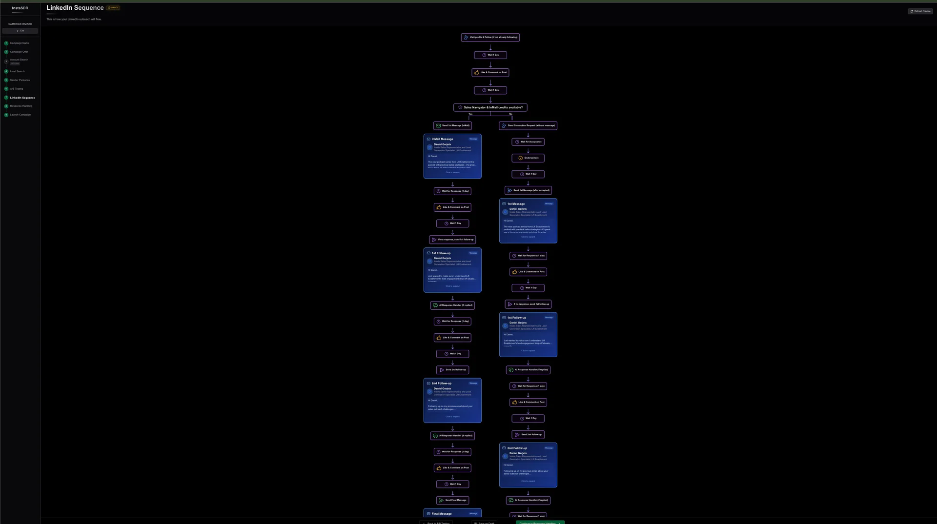 InstaSDR LinkedIn campaign interface