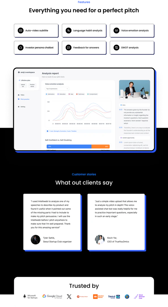 intelliwebi pitch analysis feature demonstration