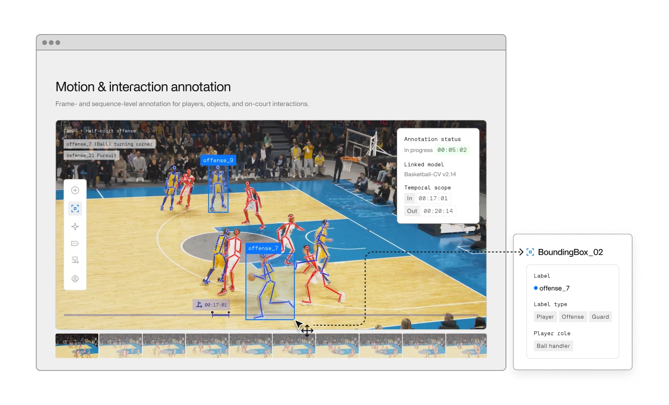 Invisible Technologies Inc feature demonstration