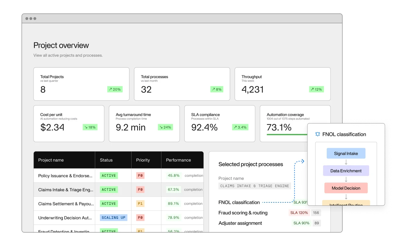Invisible Technologies Inc Atomic feature