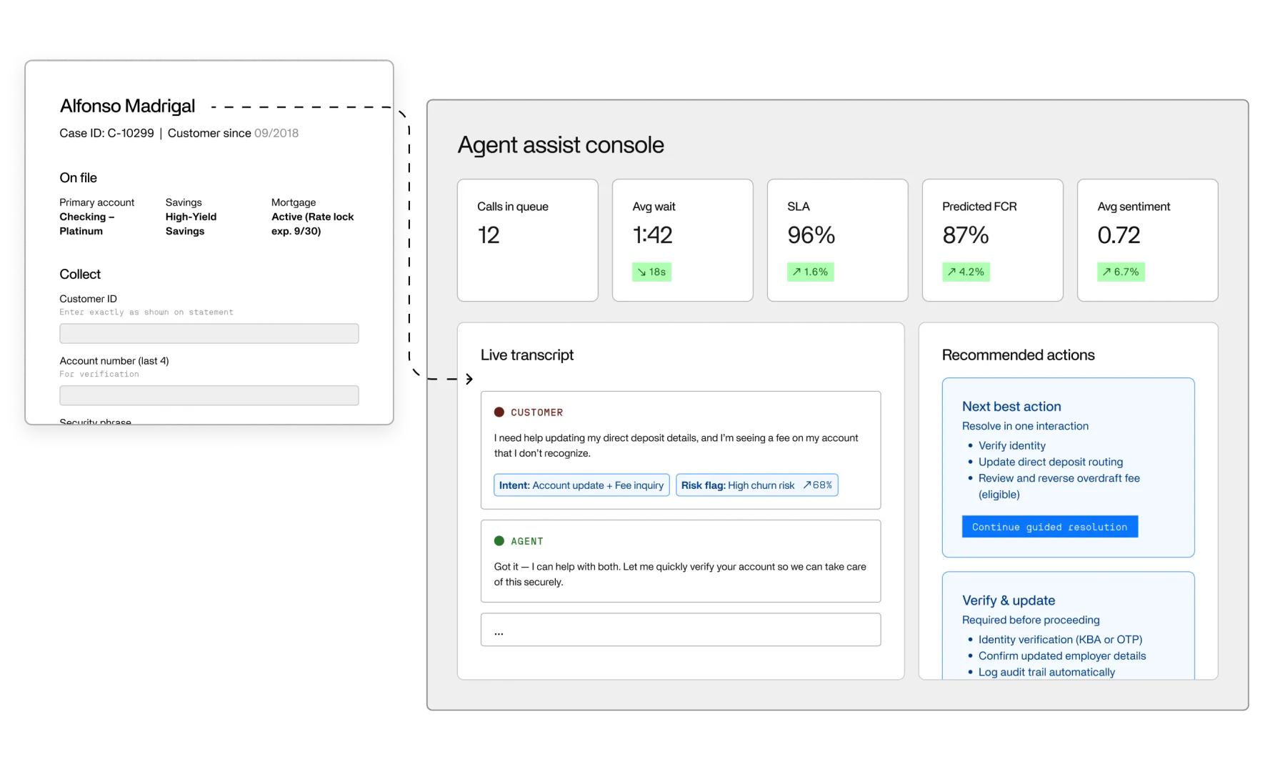 Invisible Technologies Inc use case example