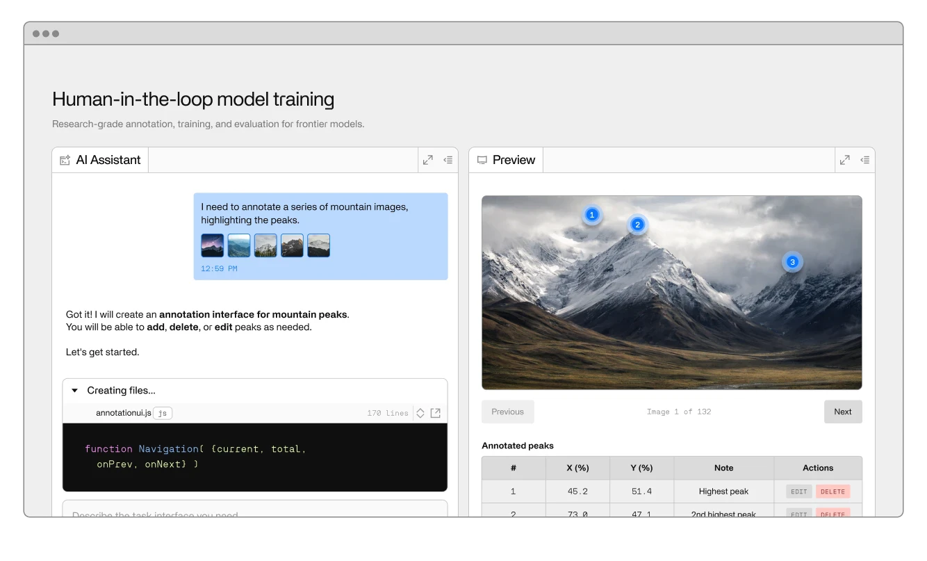 Invisible Technologies Inc AI training example