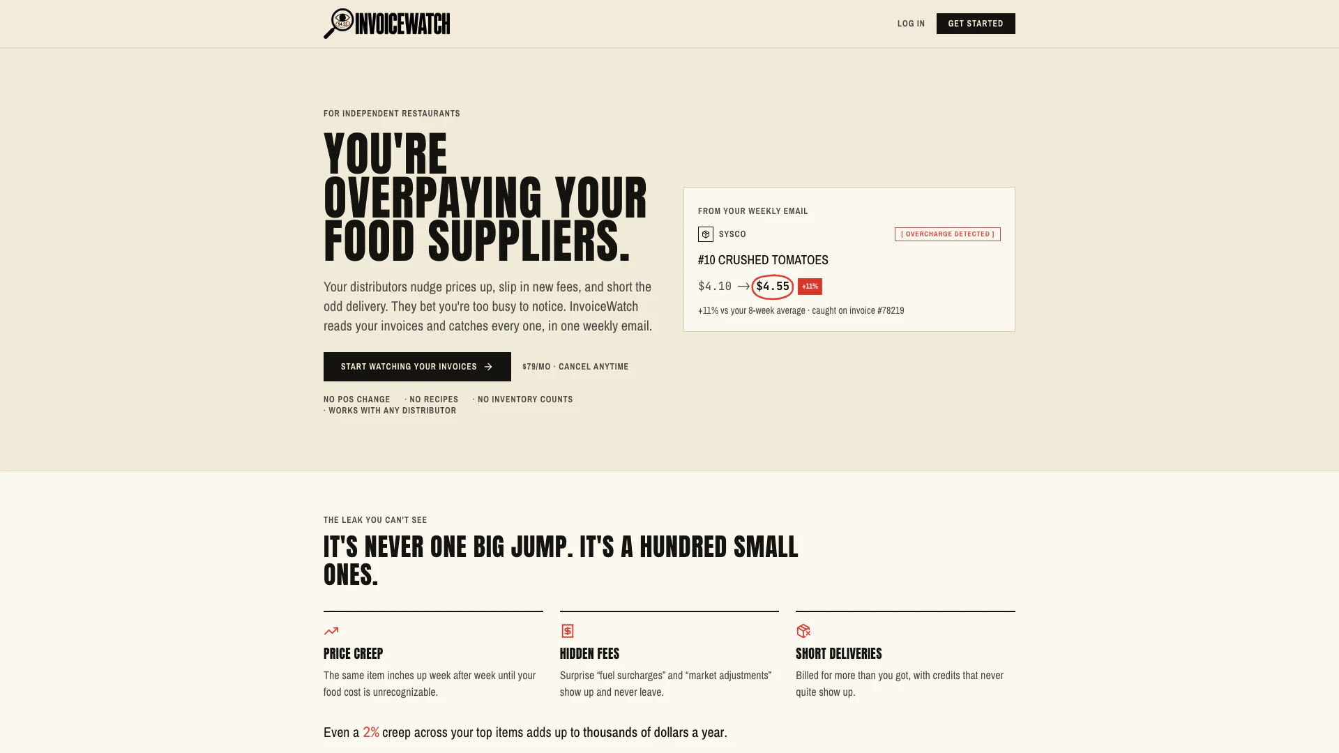 Invoicewatch website screenshot showing InvoiceWatch帮助独立餐厅监控供应商发票,捕捉食品价格上涨、隐藏费用和... interface and features