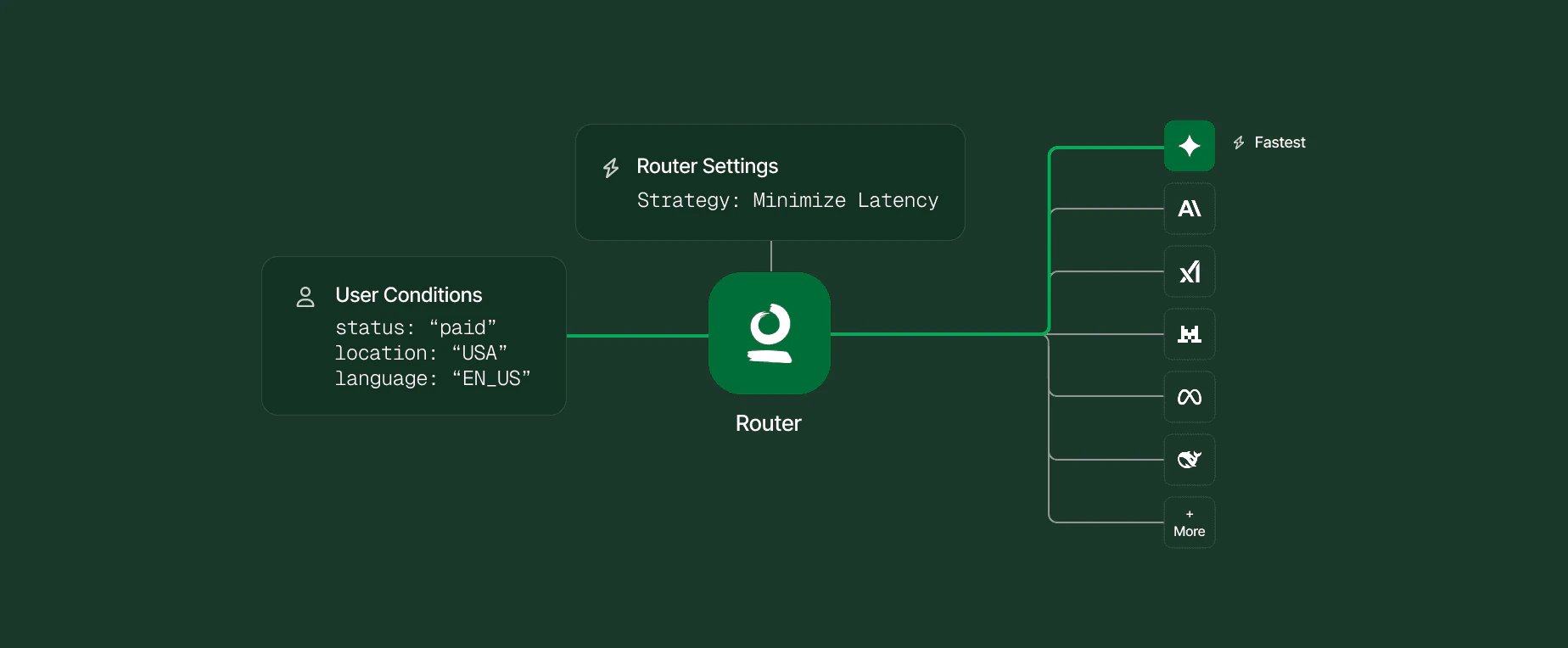 Inworld product interface showcasing voice AI capabilities