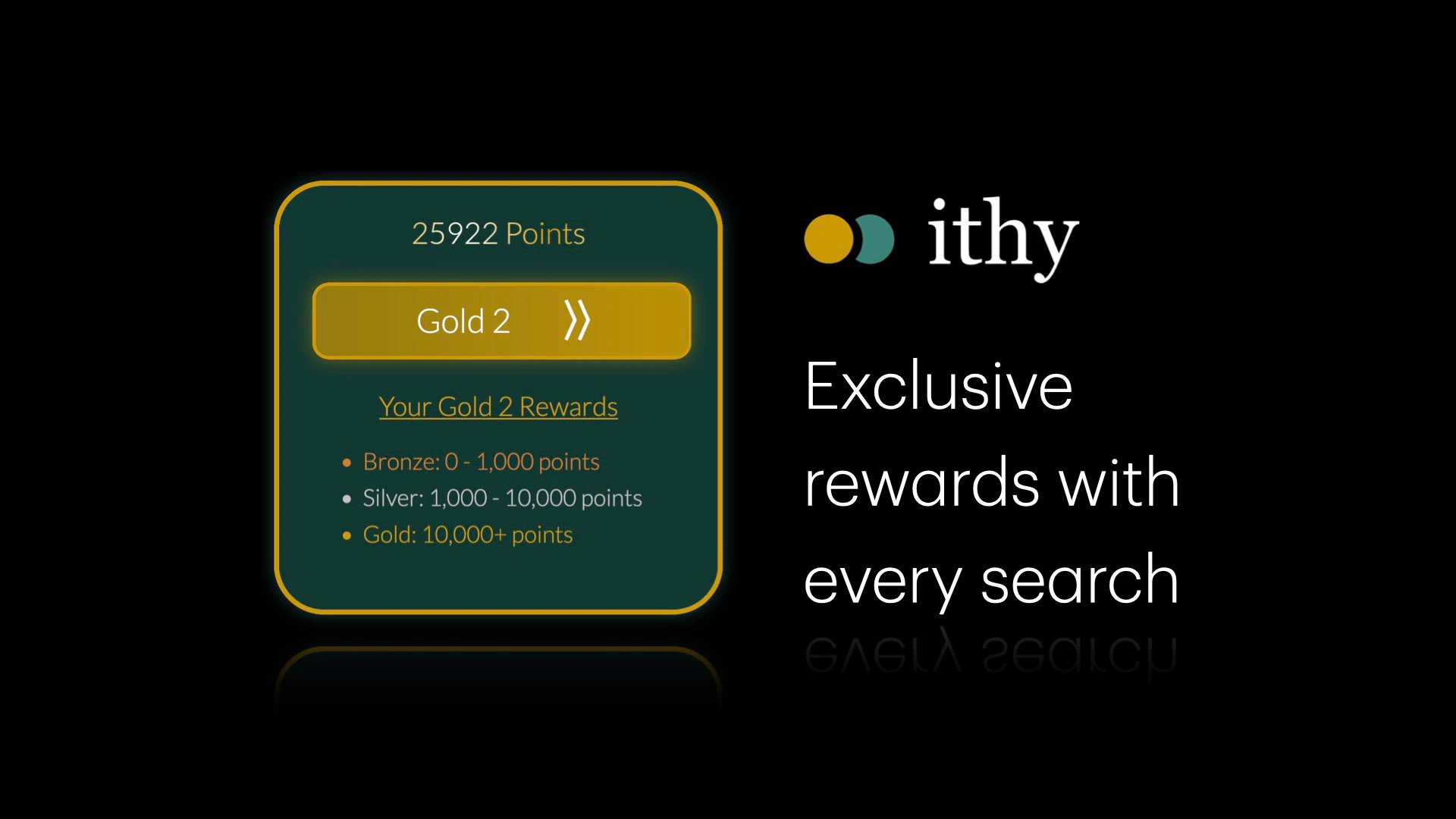 Ithy use case example showing rewards system