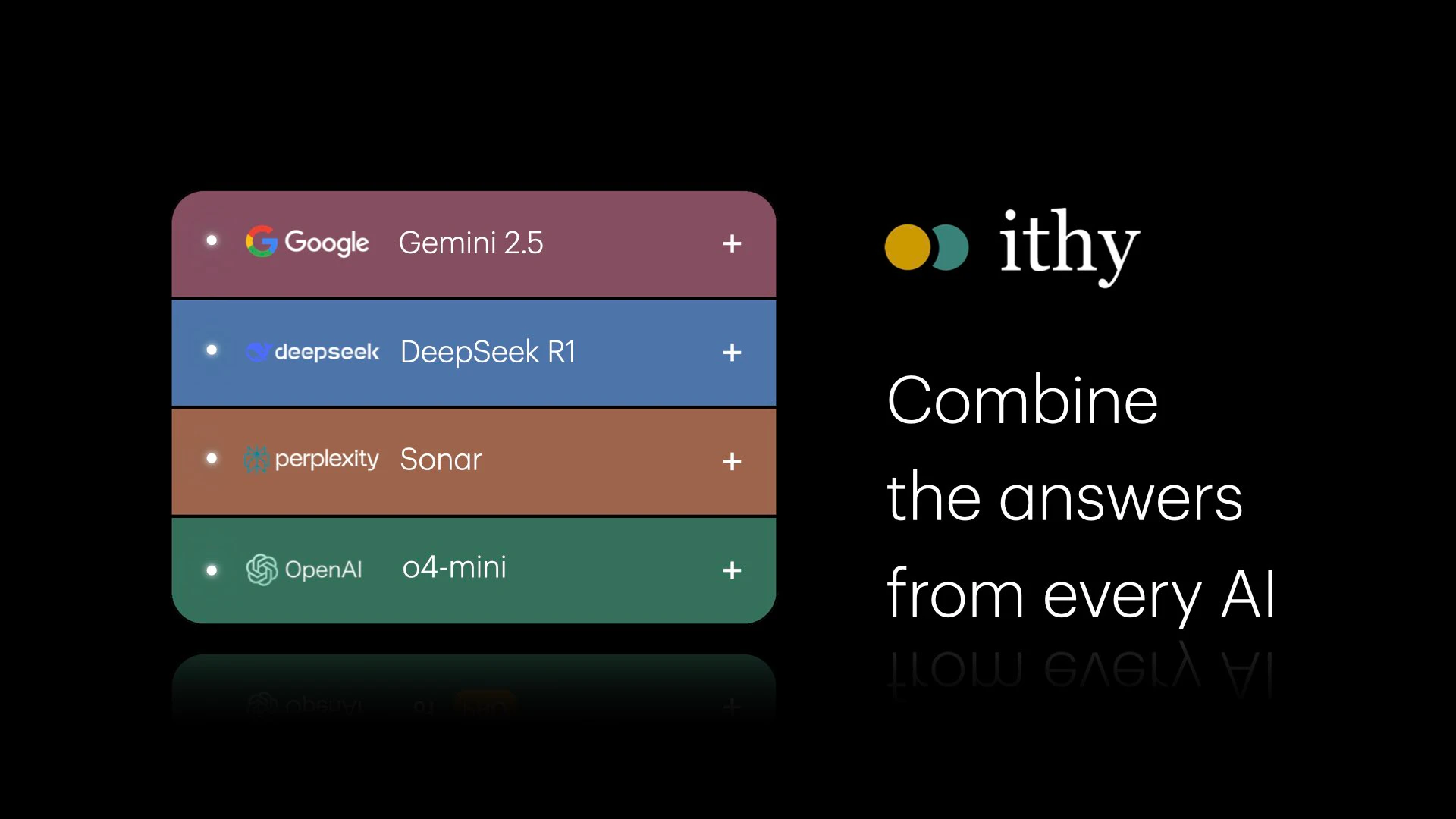 Ithy user scenario image showing interactive research