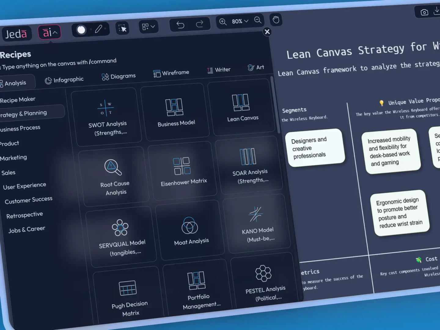 Jeda Ai Workspace Canvas strategy templates