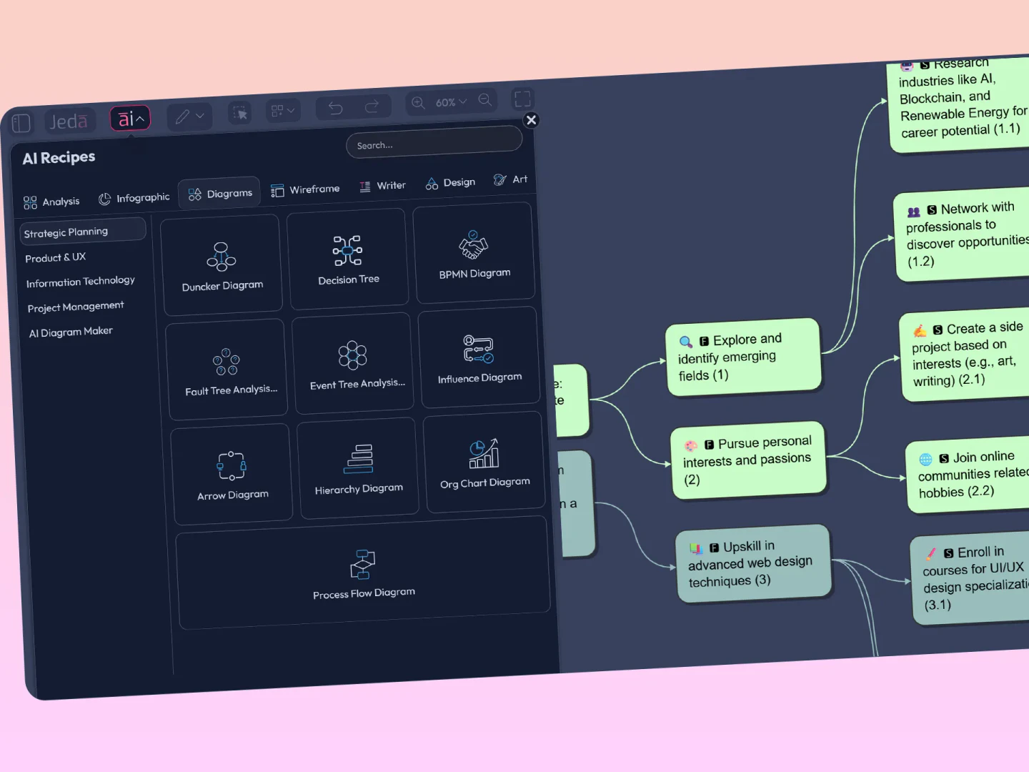 Jeda Ai Workspace Canvas use case example