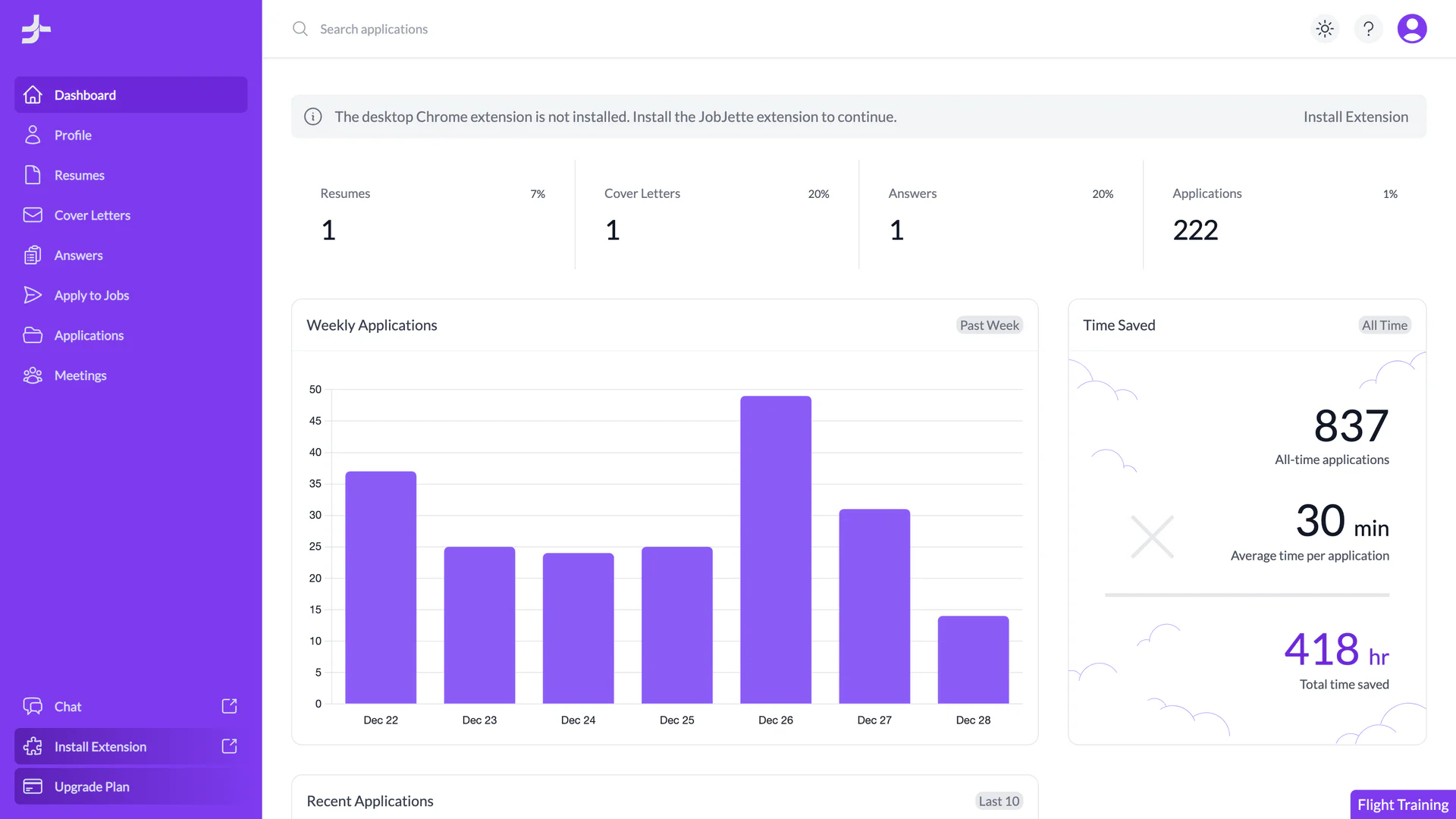 Jobjette product interface overview