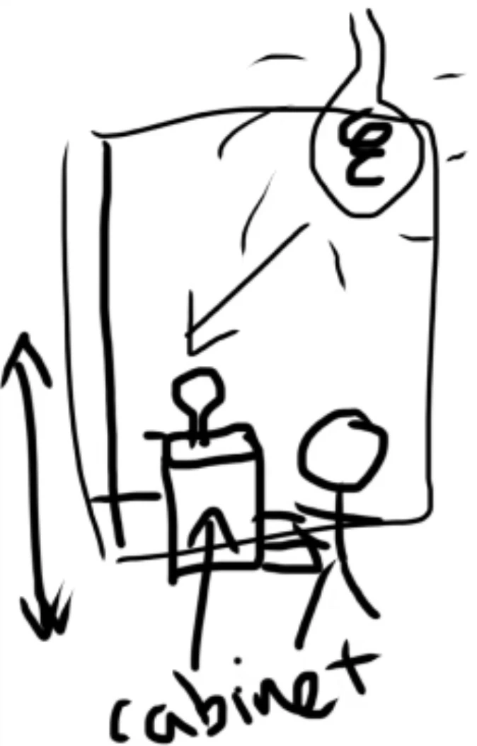 Joinscraps sketch layout and spacing example