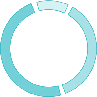 Juiceboxai candidate search results