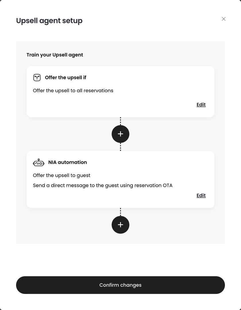 Jurny AI-Powered Upsells feature screenshot