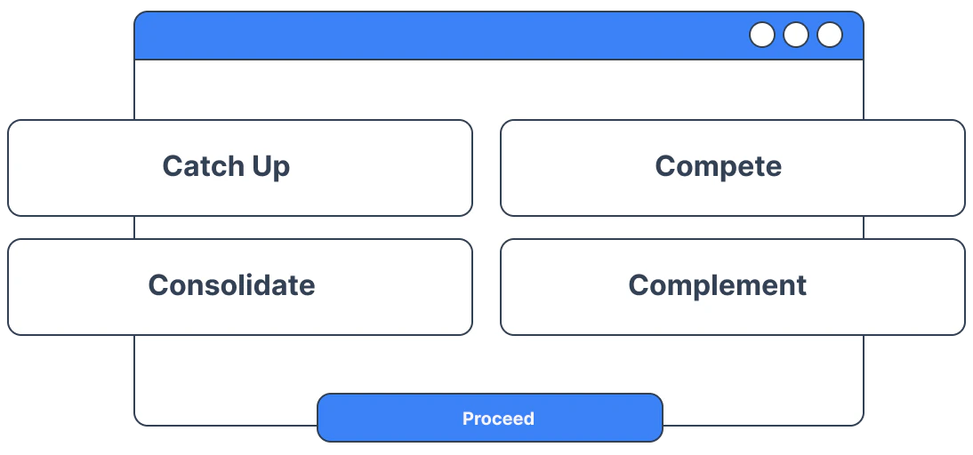 Kafkai choosing strategy interface