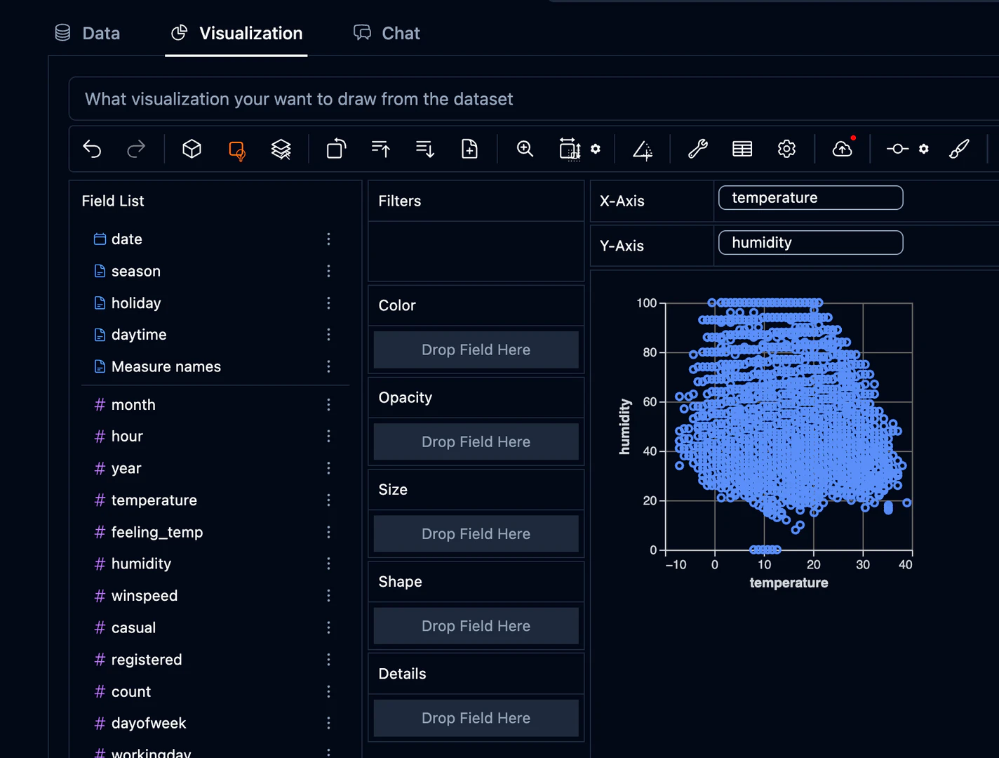 Kanaries application scenario for data analysts