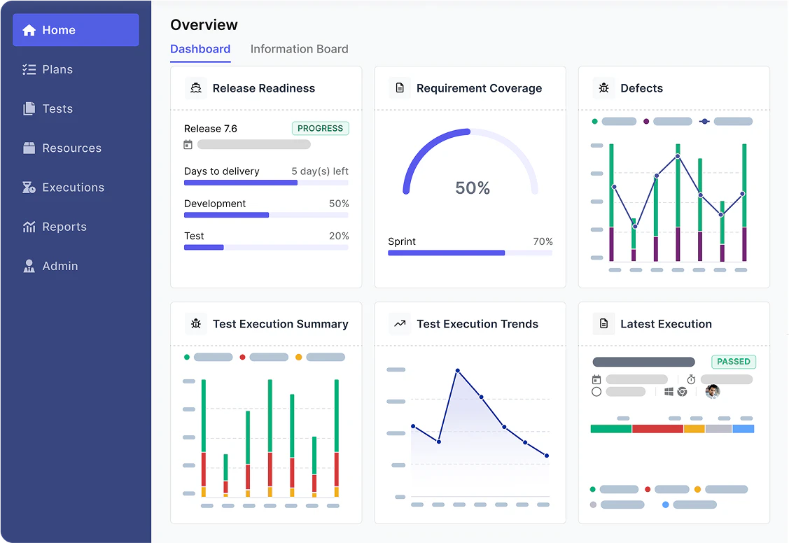 Katalon features demonstration