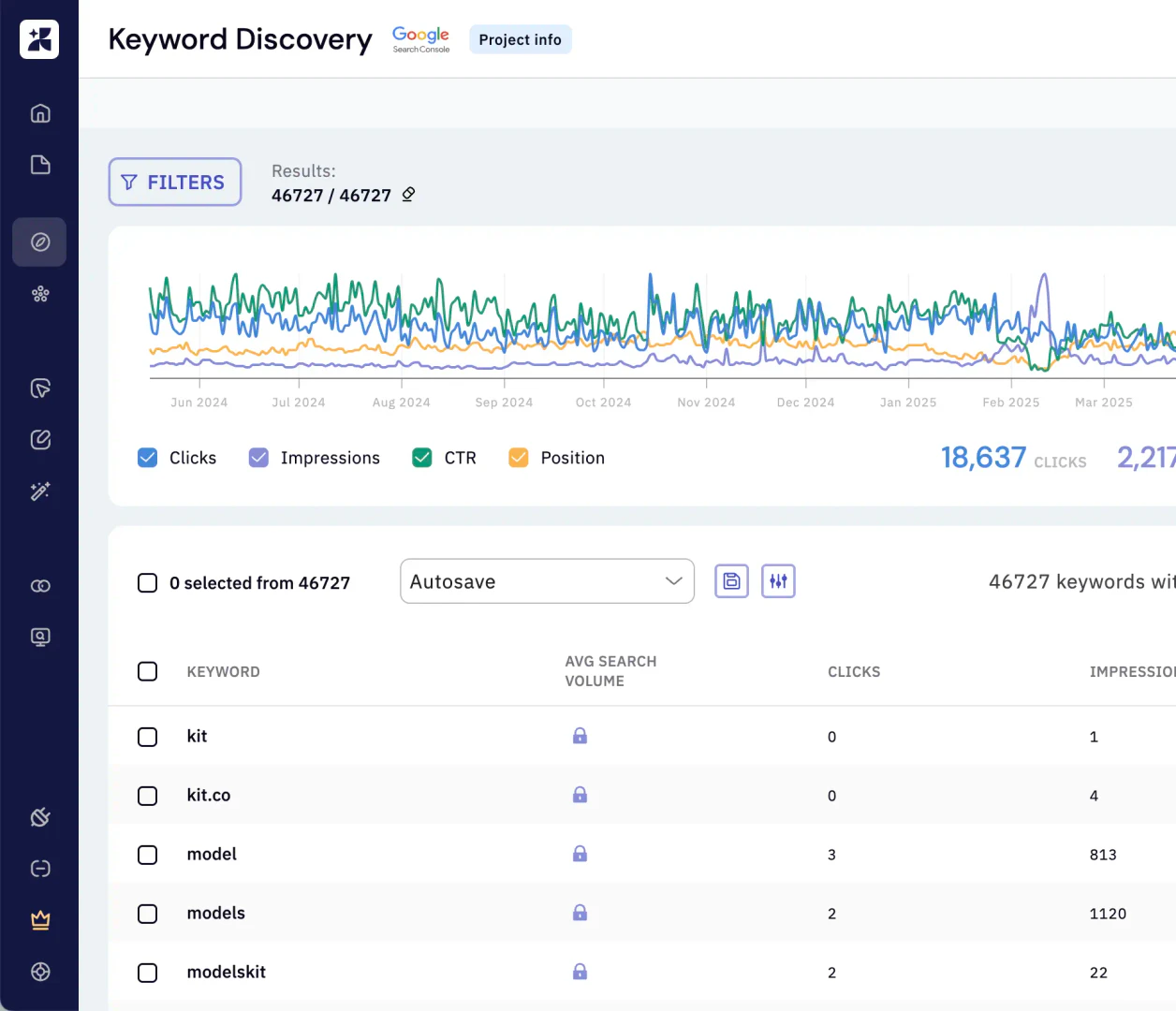 Keyword Insights keyword discovery feature demonstration