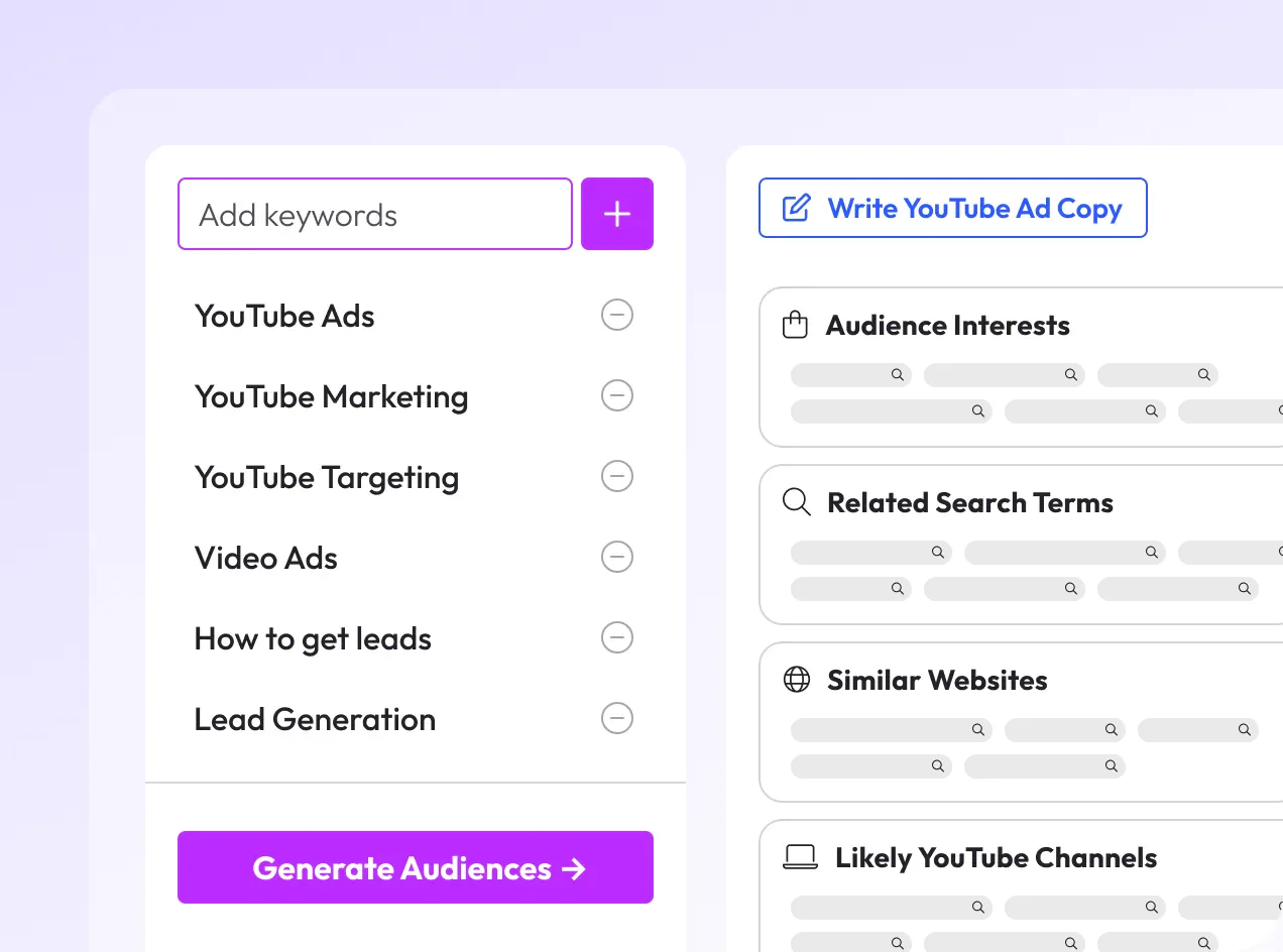 KeywordSearch AI Audience Builder overview