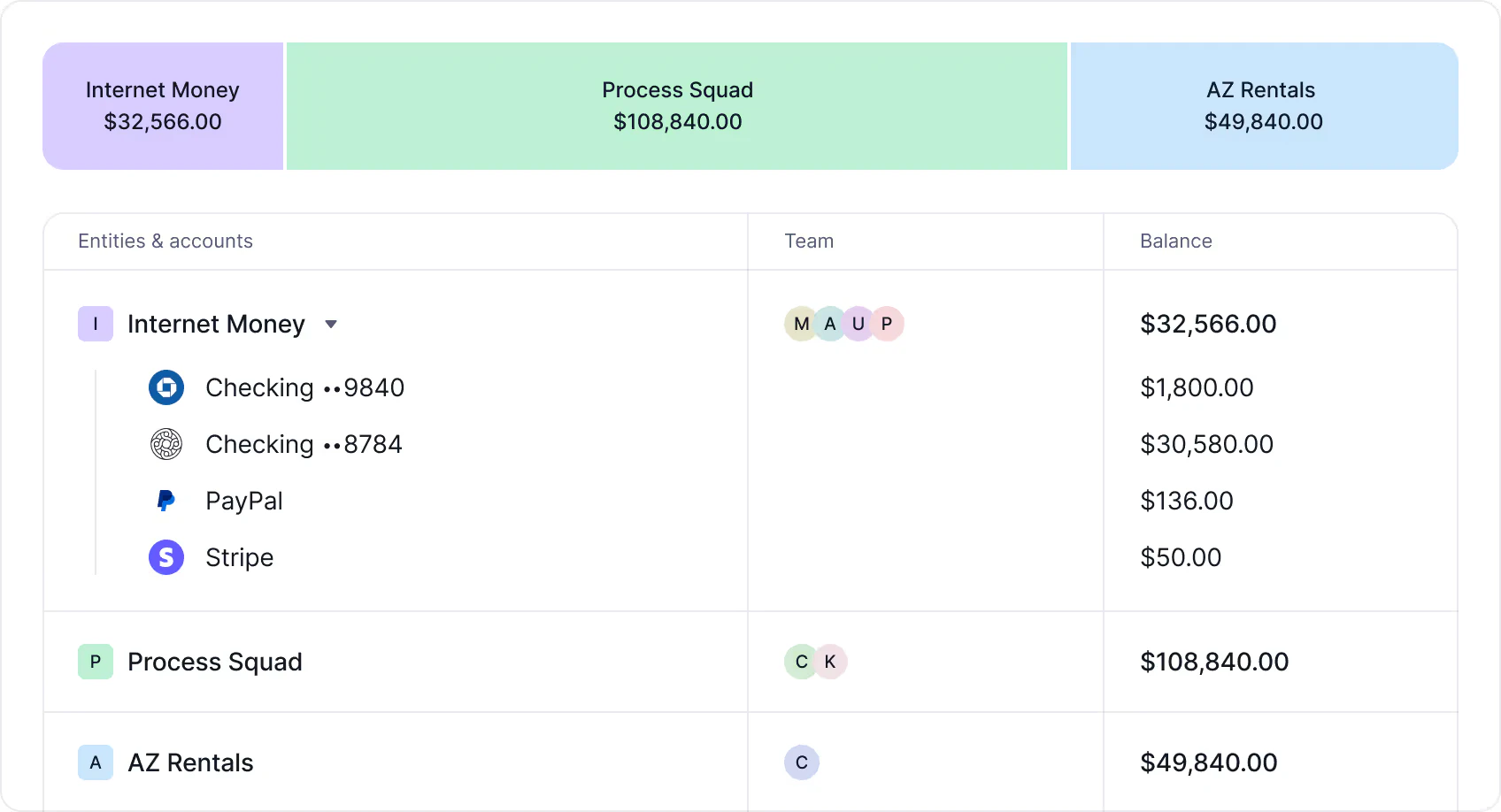 Kick unlimited entities feature demonstration
