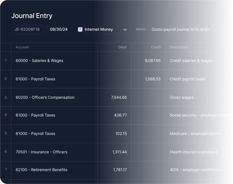 Kick use case example for general ledger management