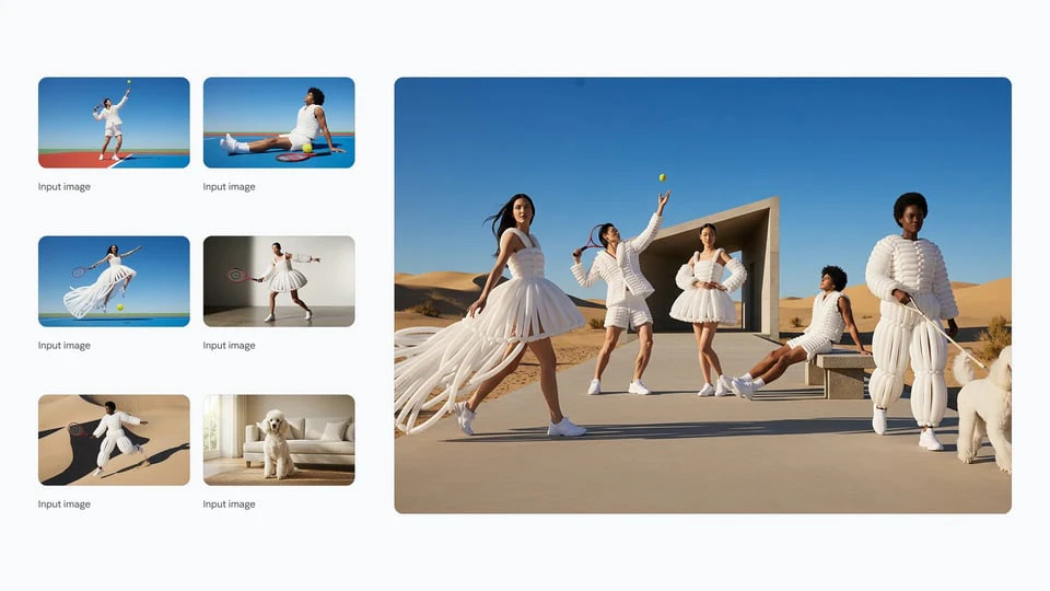 Kieai Nano Banana Pro features overview