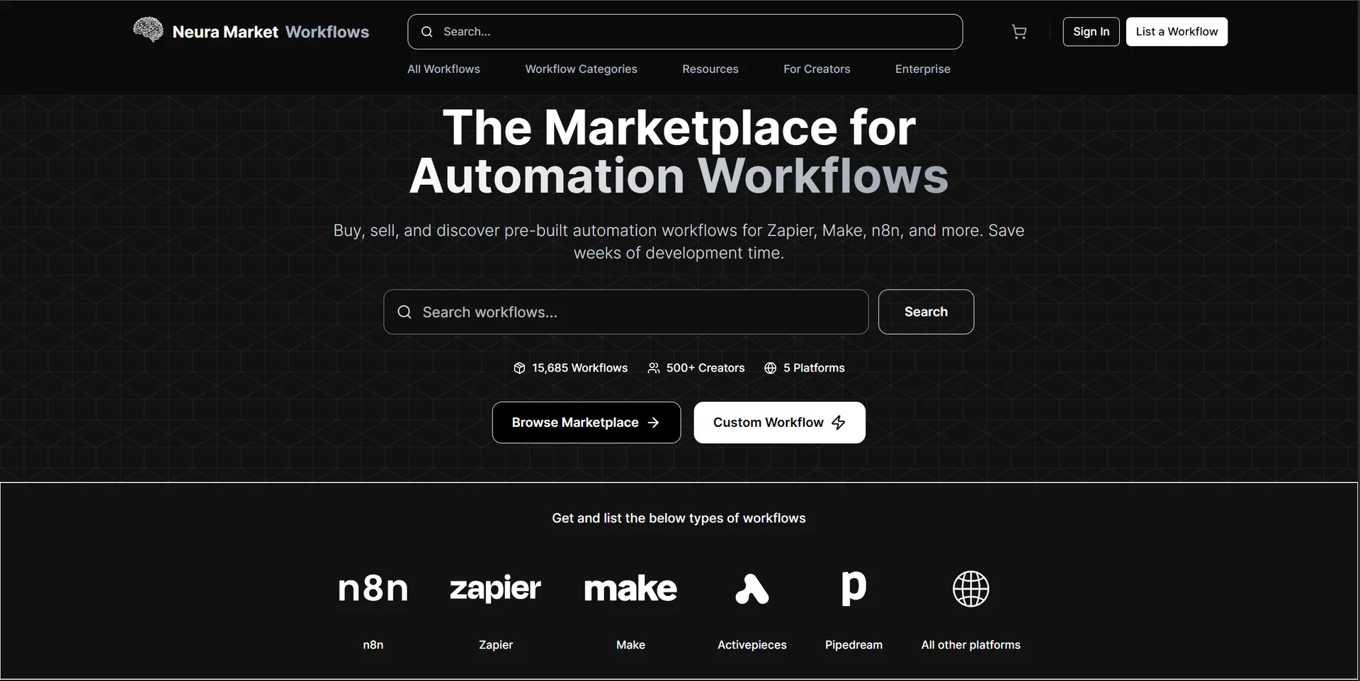 Kodura product overview showcasing digital strategy