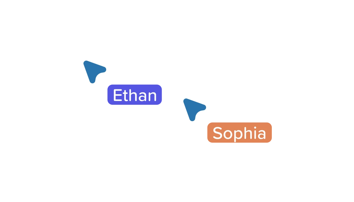 Kreo synchronized teamwork feature
