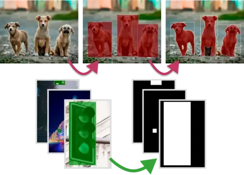 LabelMe automation toolkit for batch processing