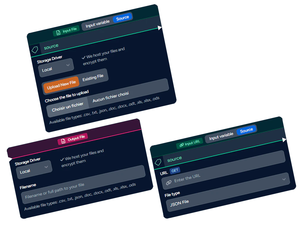 Input and output nodes for data management in LaminarFlow