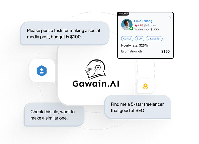 Lanceboard product overview