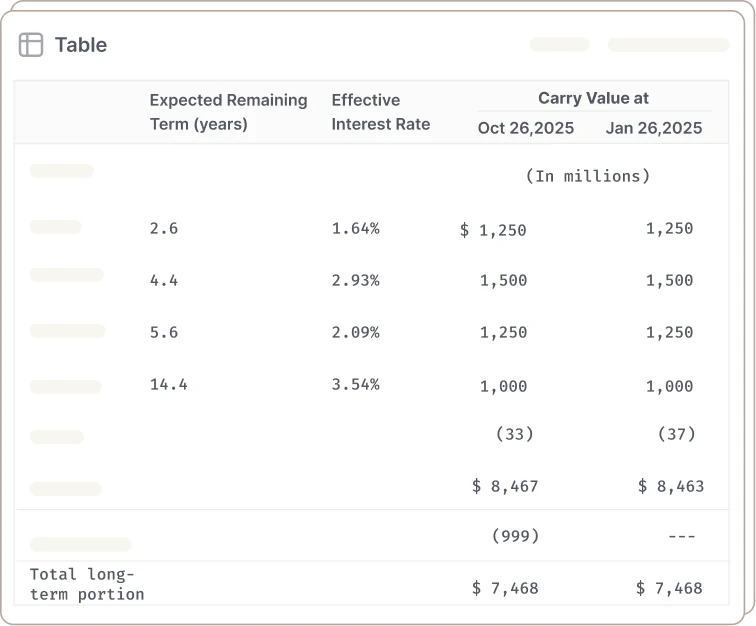 Landing Ai feature demonstration of document extraction capabilities