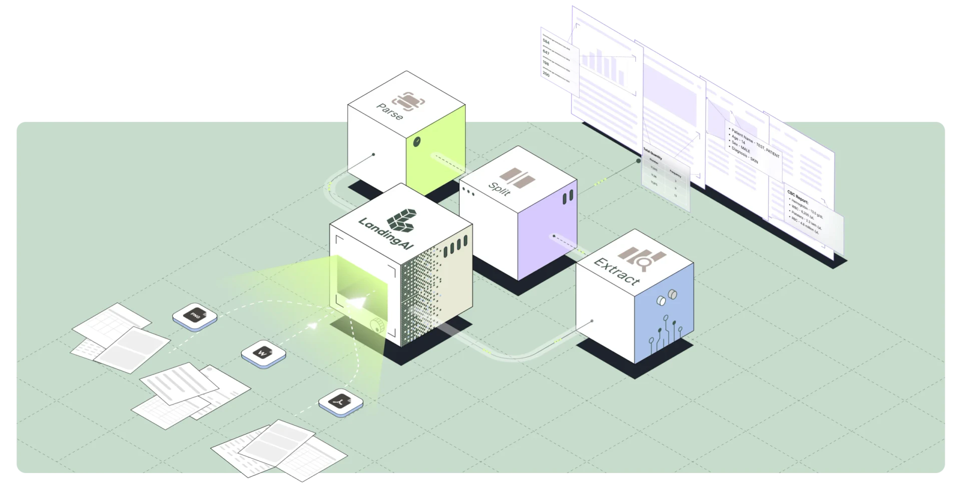 Landing Ai interface for document extraction and analysis