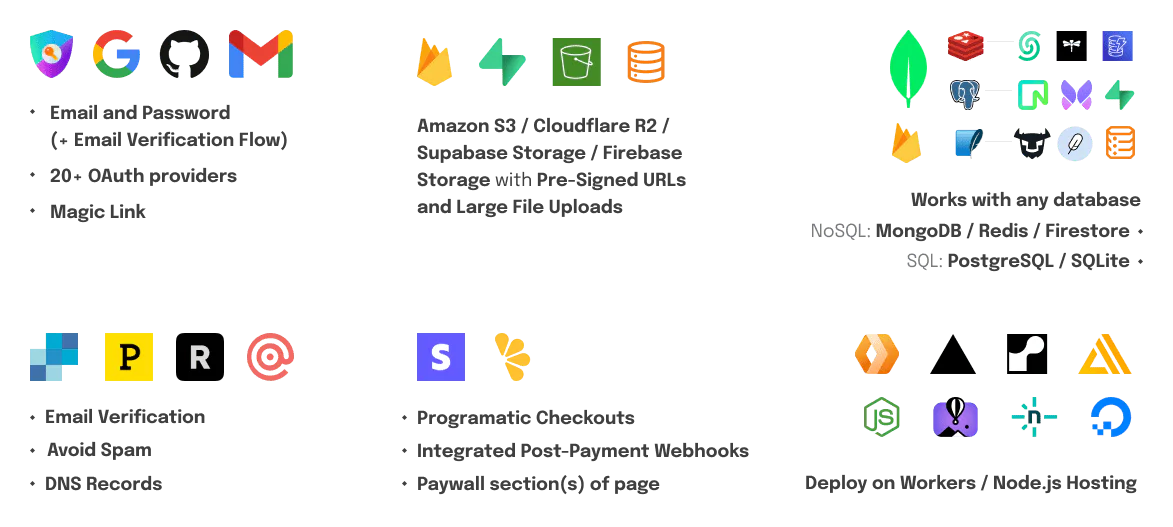 Launchfa tech stack overview