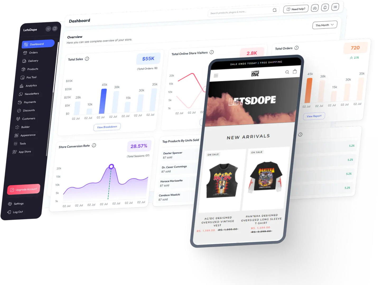 LaunchMyStore dashboard overview