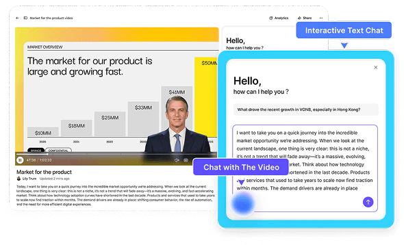 Leadde interactive video chat feature demonstration