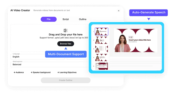 Leadde AI video creation platform overview
