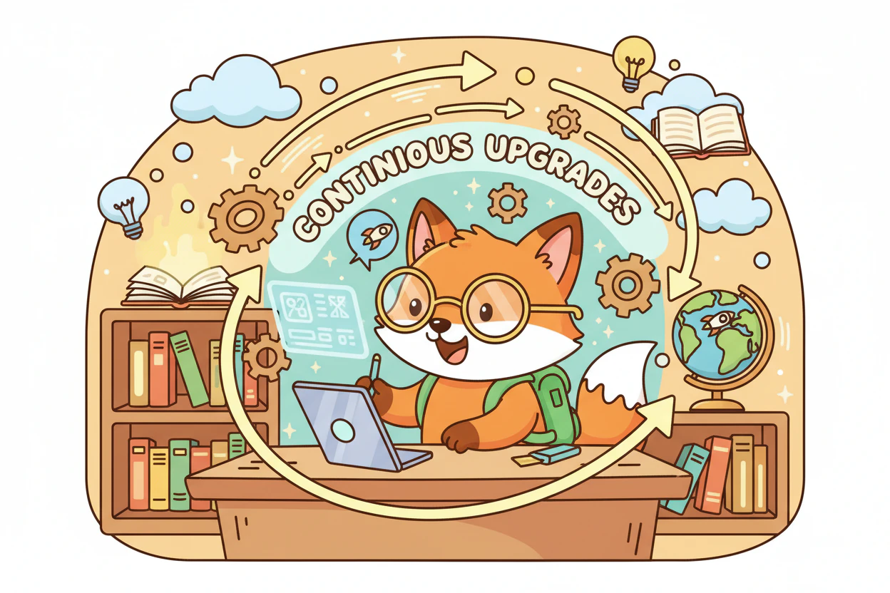 LearnFast AI user scenario image