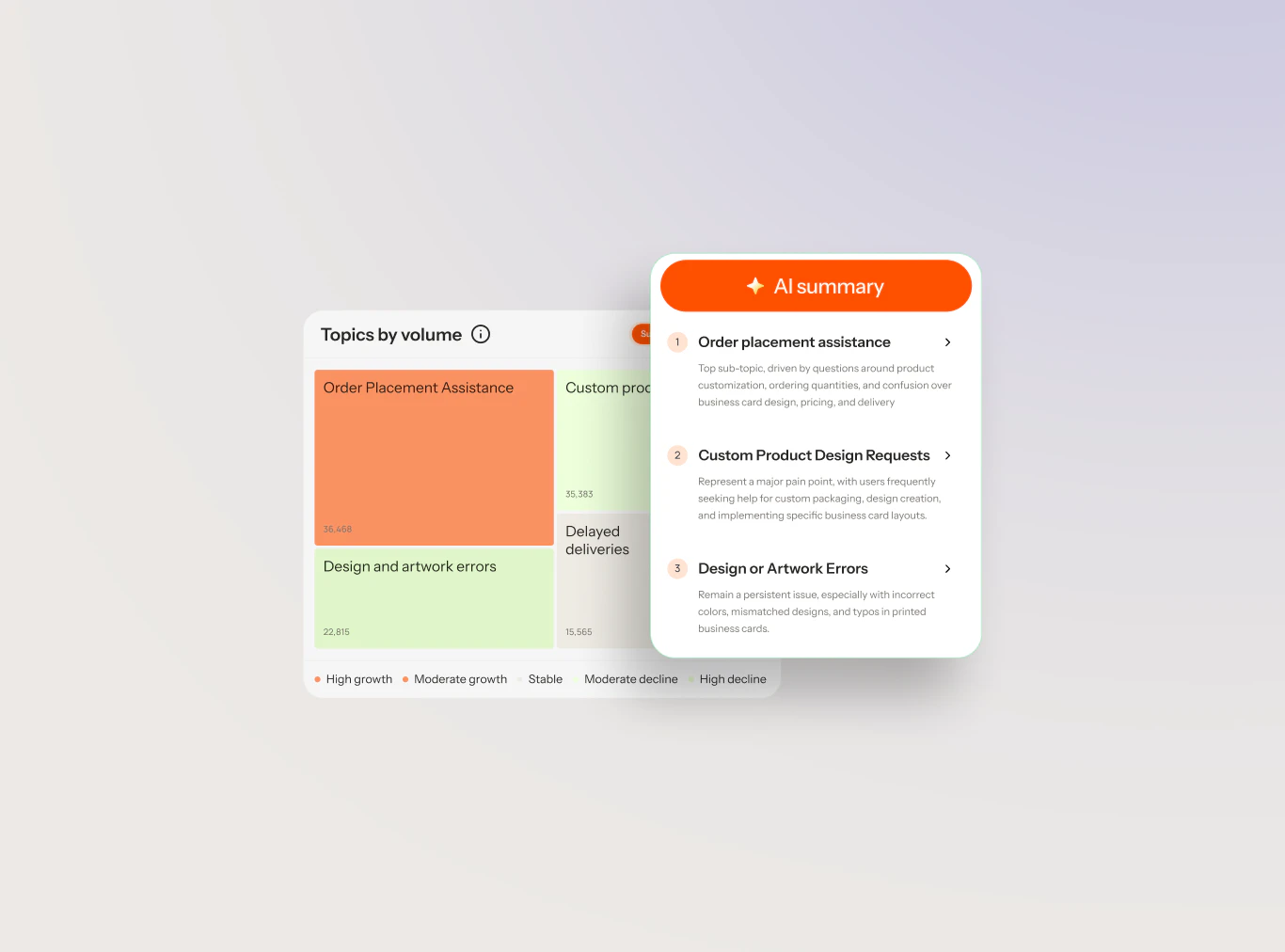 Level AI features demonstration