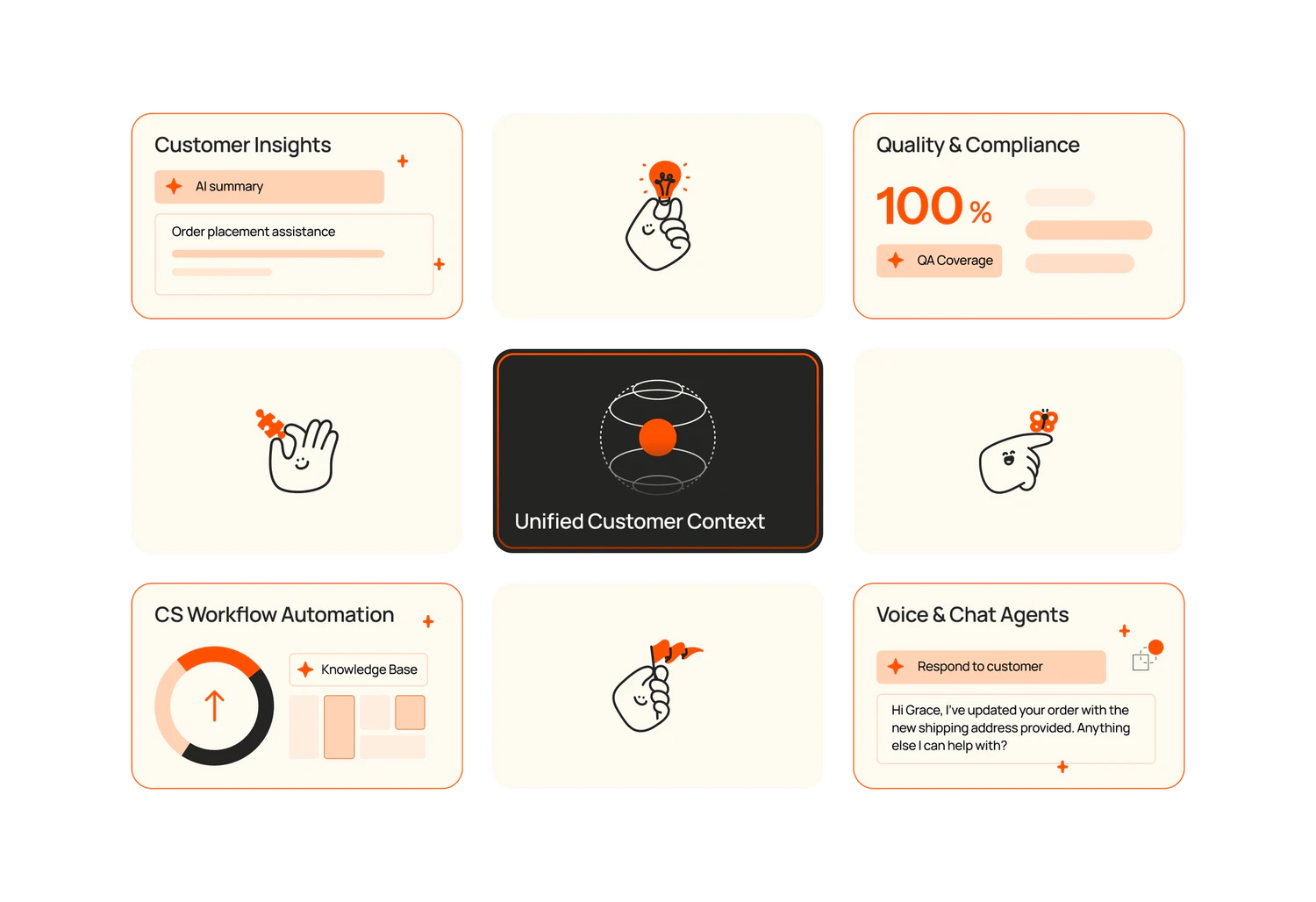 Level AI product overview