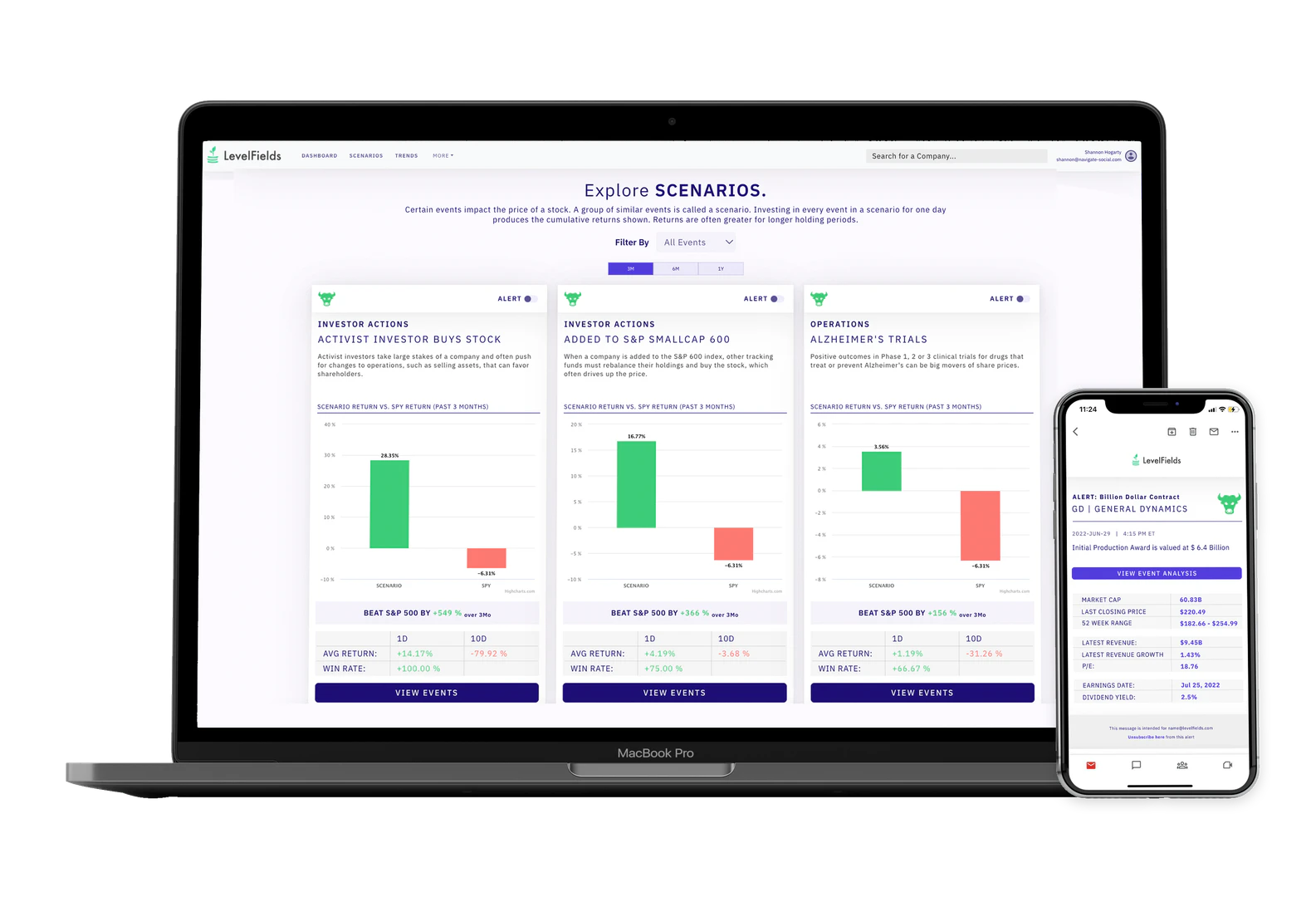 Levelfieldsai product interface overview