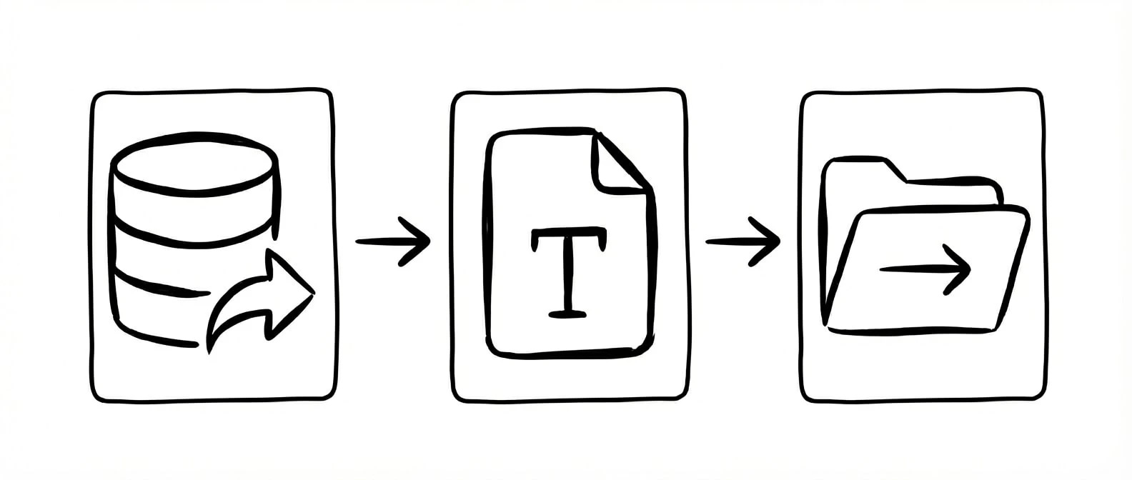 Lido application scenario - business document automation