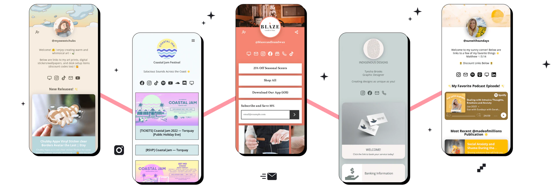Liinks user scenario with diverse creators