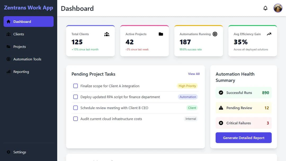 Linesncircles TheBar user scenario image