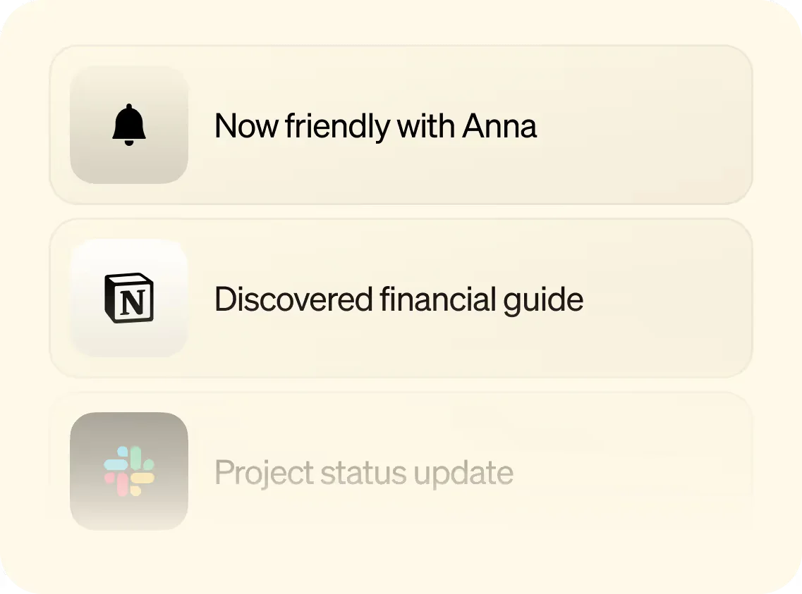 Littlebirdai usage step screenshot