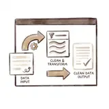 Livedocs application scenario example for business users