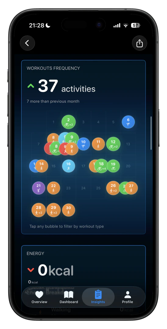 Livity app user scenario image