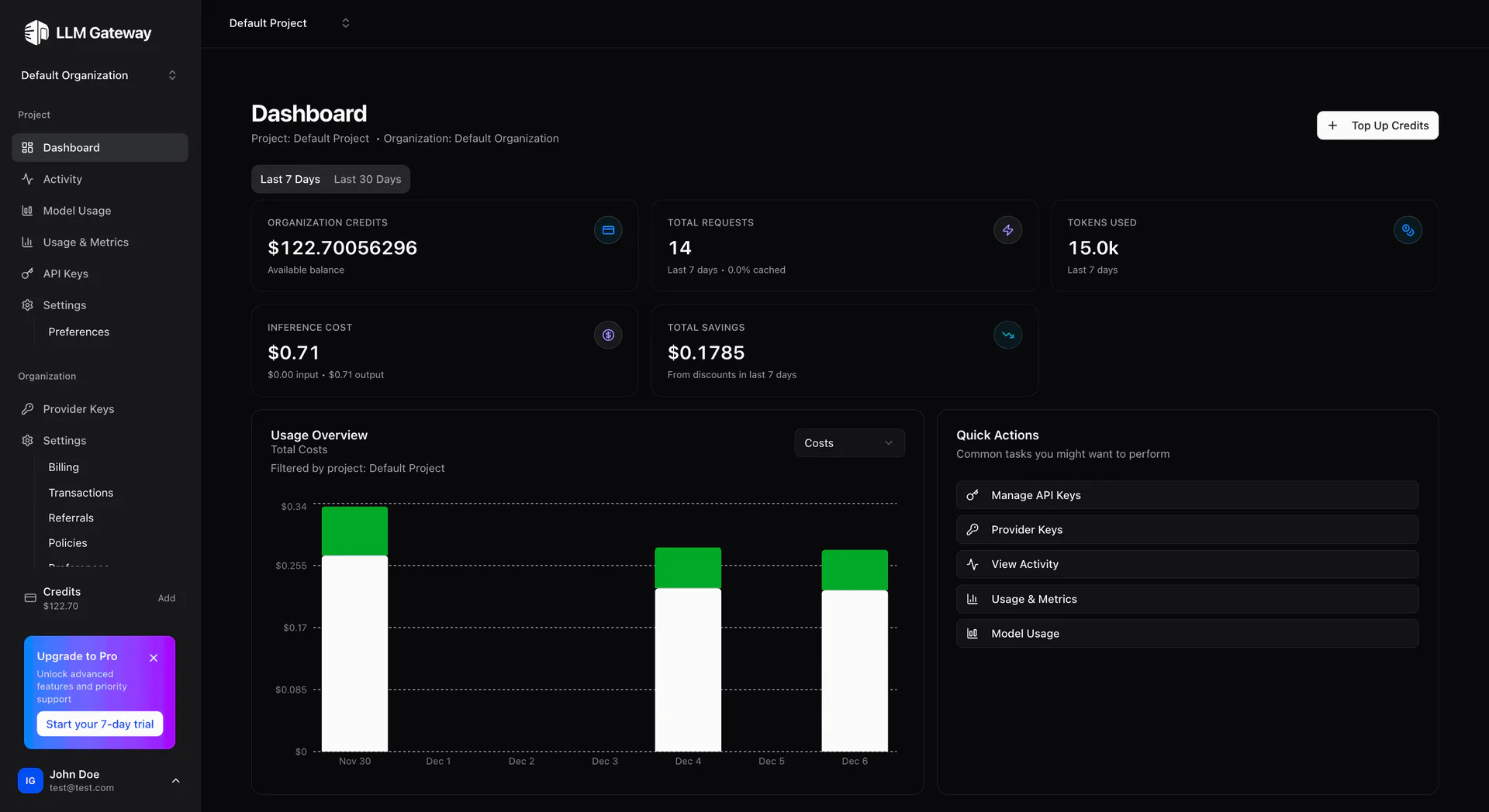 LLM Gateway product overview showing API interface