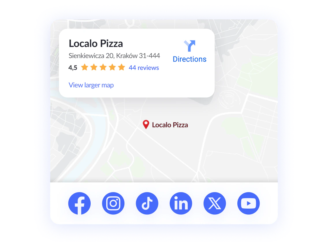 Localo application scenario for small businesses