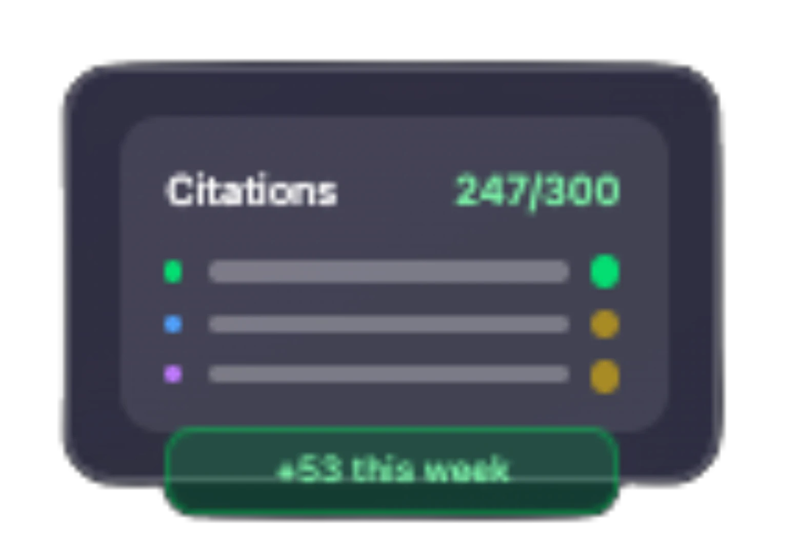 Showing Localseobot's high-quality citations